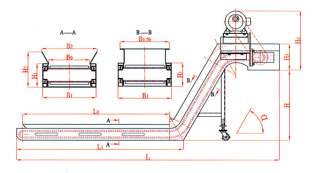 LPX系列链板式排屑机