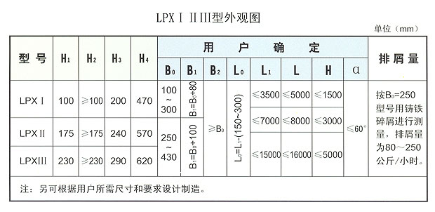 LPX系列链板式排屑机