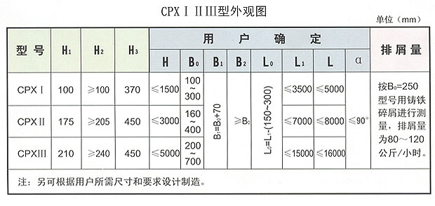 CPX系列磁性板式排屑机