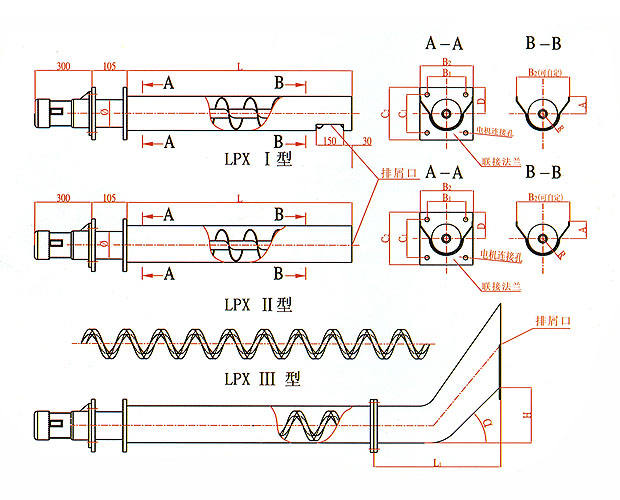 LPX系列螺旋式排屑机