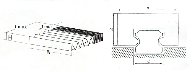 风琴式防护装置