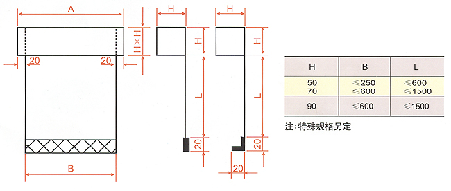 机床导轨卷帘防护装置