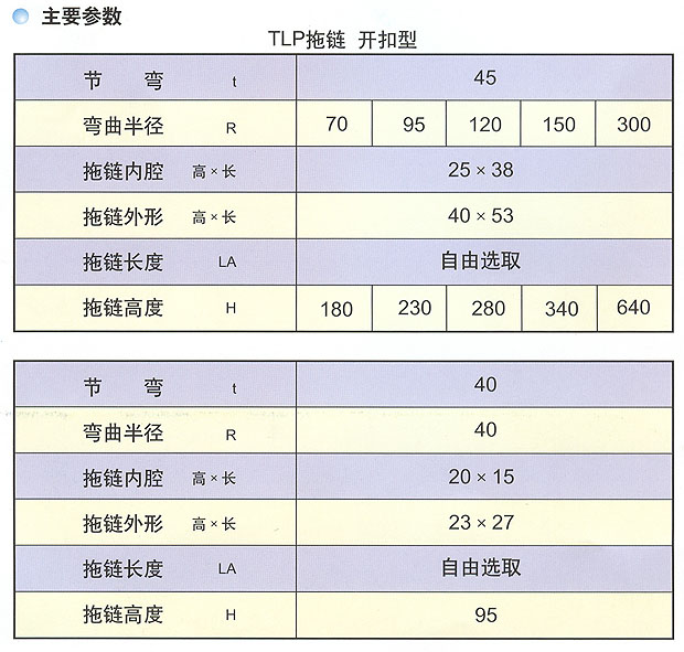 TLP系列工程塑料拖链