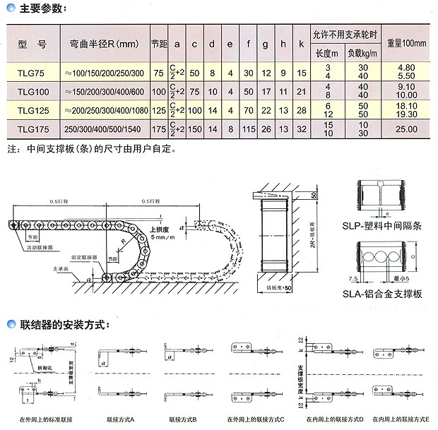 TLG系列钢制封闭型拖链
