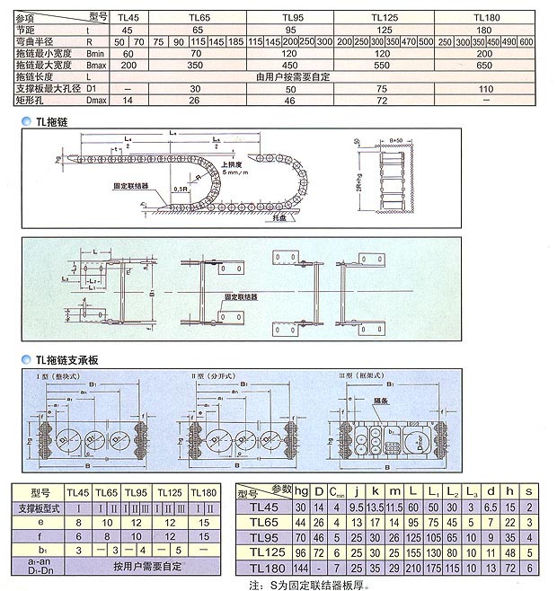 TL系列钢制拖链